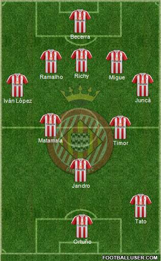 F.C. Girona Formation 2014