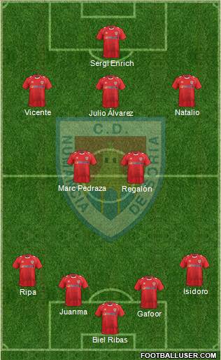 C.D. Numancia S.A.D. Formation 2014