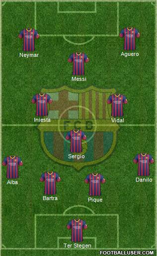 F.C. Barcelona Formation 2014