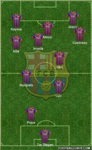 F.C. Barcelona Formation 2014
