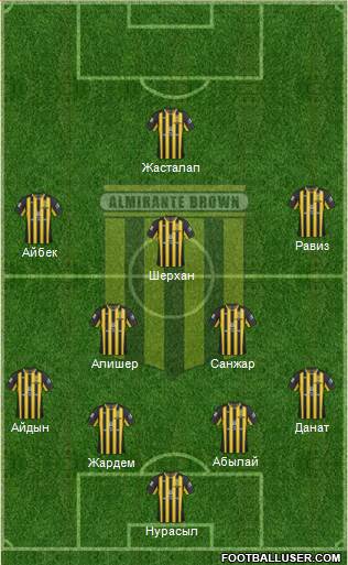 Almirante Brown Formation 2014