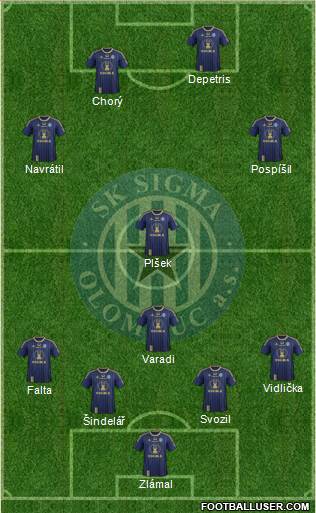 Sigma Olomouc Formation 2014