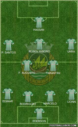 Rio Ave Futebol Clube Formation 2014