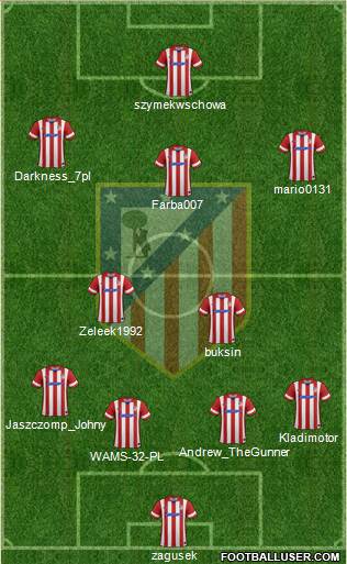 C. Atlético Madrid S.A.D. Formation 2014