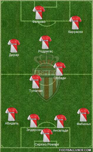 AS Monaco FC Formation 2014