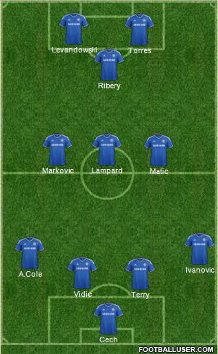 Chelsea Formation 2014