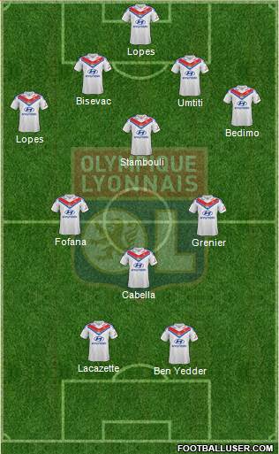 Olympique Lyonnais Formation 2014