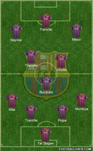 F.C. Barcelona Formation 2014