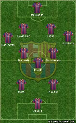 F.C. Barcelona Formation 2014