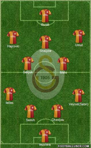 Galatasaray SK Formation 2014