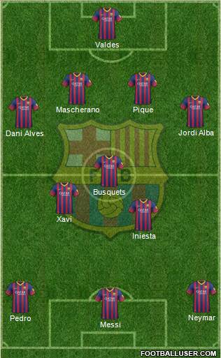 F.C. Barcelona Formation 2014