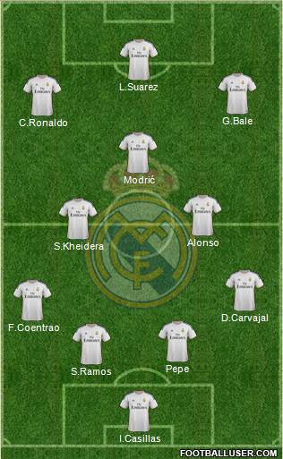 R. Madrid Castilla Formation 2014