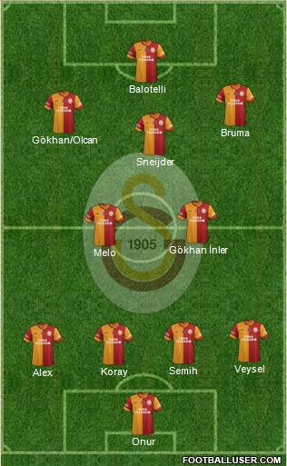 Galatasaray SK Formation 2014