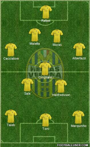 Hellas Verona Formation 2014