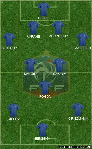 France Formation 2014