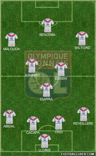 Olympique Lyonnais Formation 2014