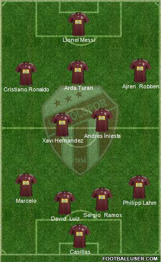 Inegölspor Formation 2014