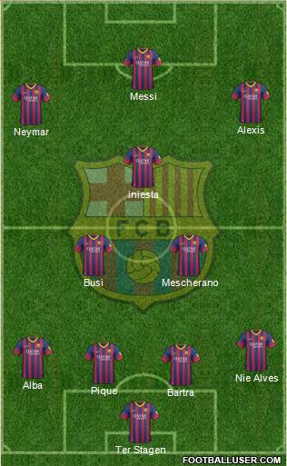 F.C. Barcelona Formation 2014