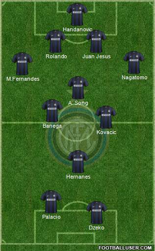 F.C. Internazionale Formation 2014