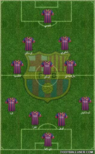 F.C. Barcelona Formation 2014