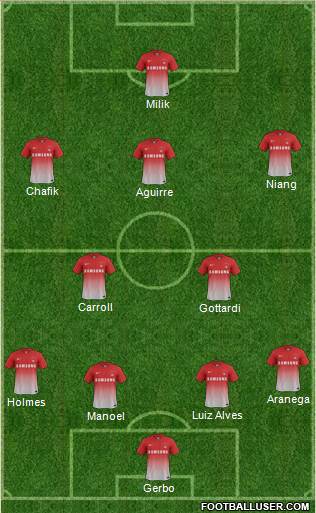 Leyton Orient Formation 2014