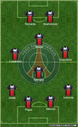Paris Saint-Germain Formation 2014