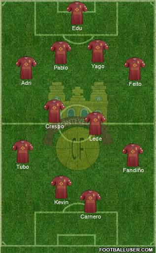 Pontevedra C.F. Formation 2014
