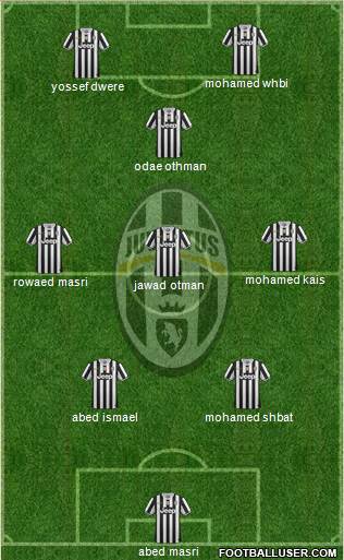 Juventus Formation 2014