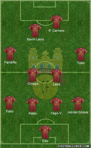 Pontevedra C.F. Formation 2014