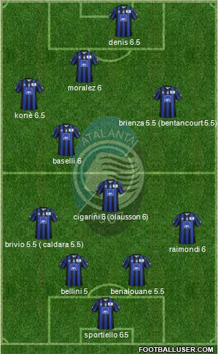Atalanta Formation 2014