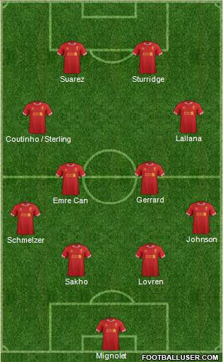 Liverpool Formation 2014