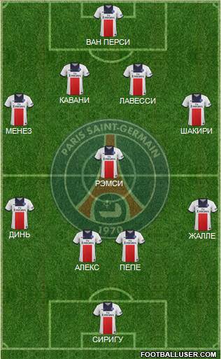 Paris Saint-Germain Formation 2014