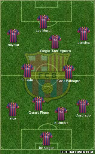 F.C. Barcelona Formation 2014