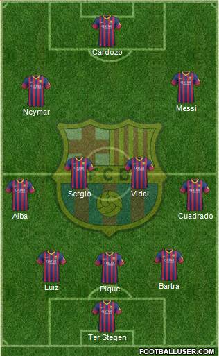 F.C. Barcelona Formation 2014