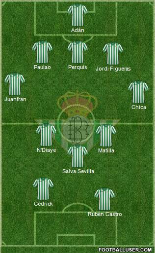 Real Betis B., S.A.D. Formation 2014