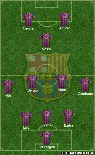 F.C. Barcelona Formation 2014
