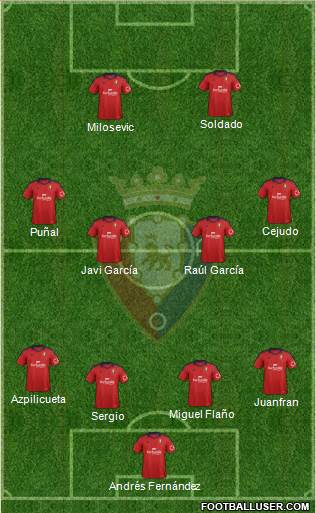 C. At. Osasuna Formation 2014