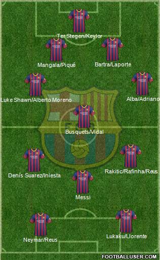F.C. Barcelona Formation 2014