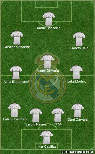 Real Madrid C.F. Formation 2014