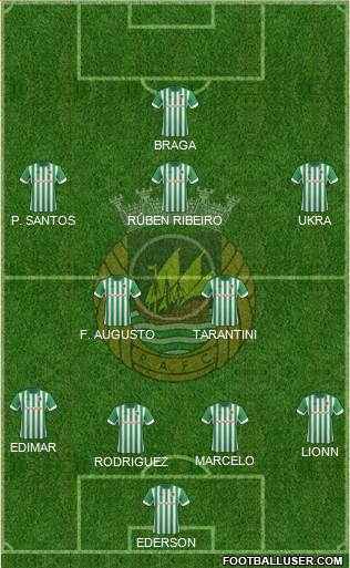 Rio Ave Futebol Clube Formation 2014