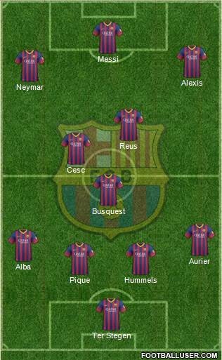 F.C. Barcelona Formation 2014