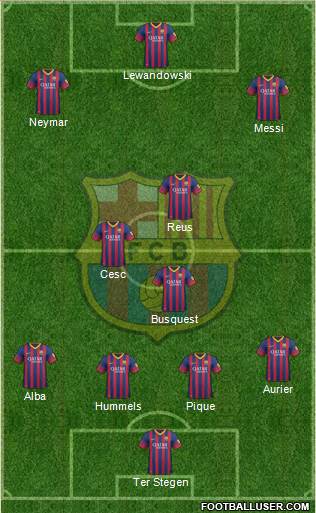 F.C. Barcelona Formation 2014