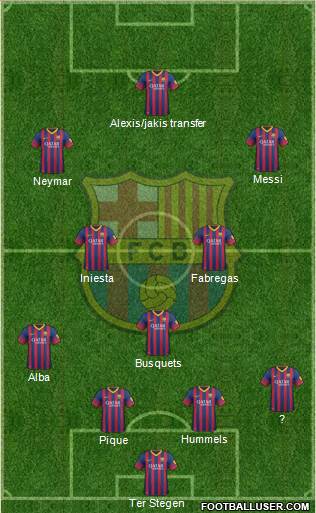 F.C. Barcelona Formation 2014