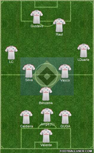 Hamburger SV Formation 2014