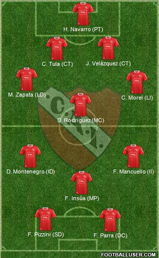 Independiente Formation 2014