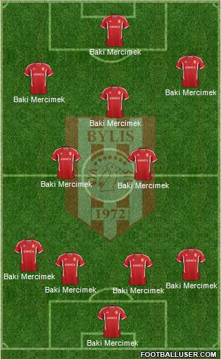 KS Bylis Ballsh 4-4-2 football formation