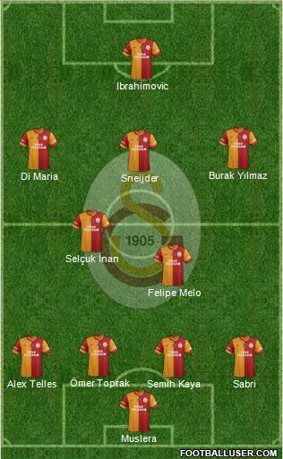 Galatasaray SK Formation 2014