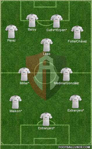 Club Deportivo Atlas Formation 2014