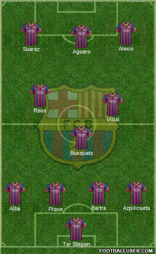 F.C. Barcelona Formation 2014