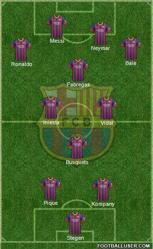 F.C. Barcelona Formation 2014